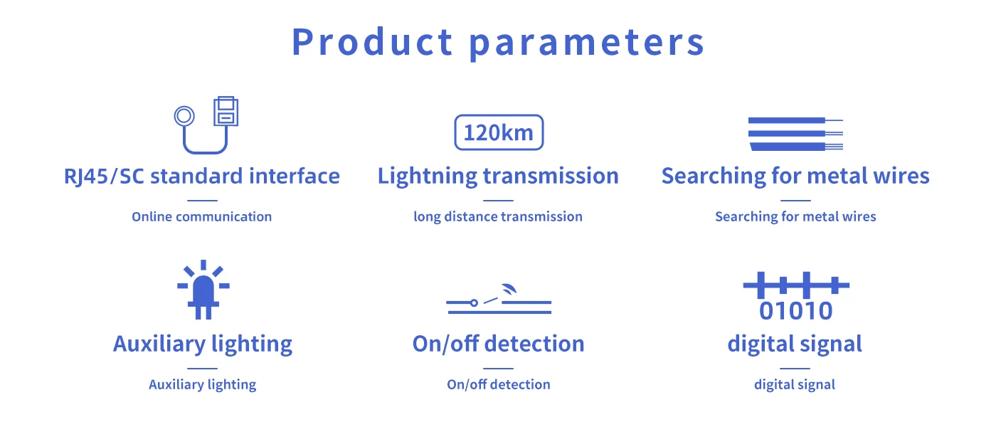 Fiber Optic Transceiver SFQ dimensions and packaging