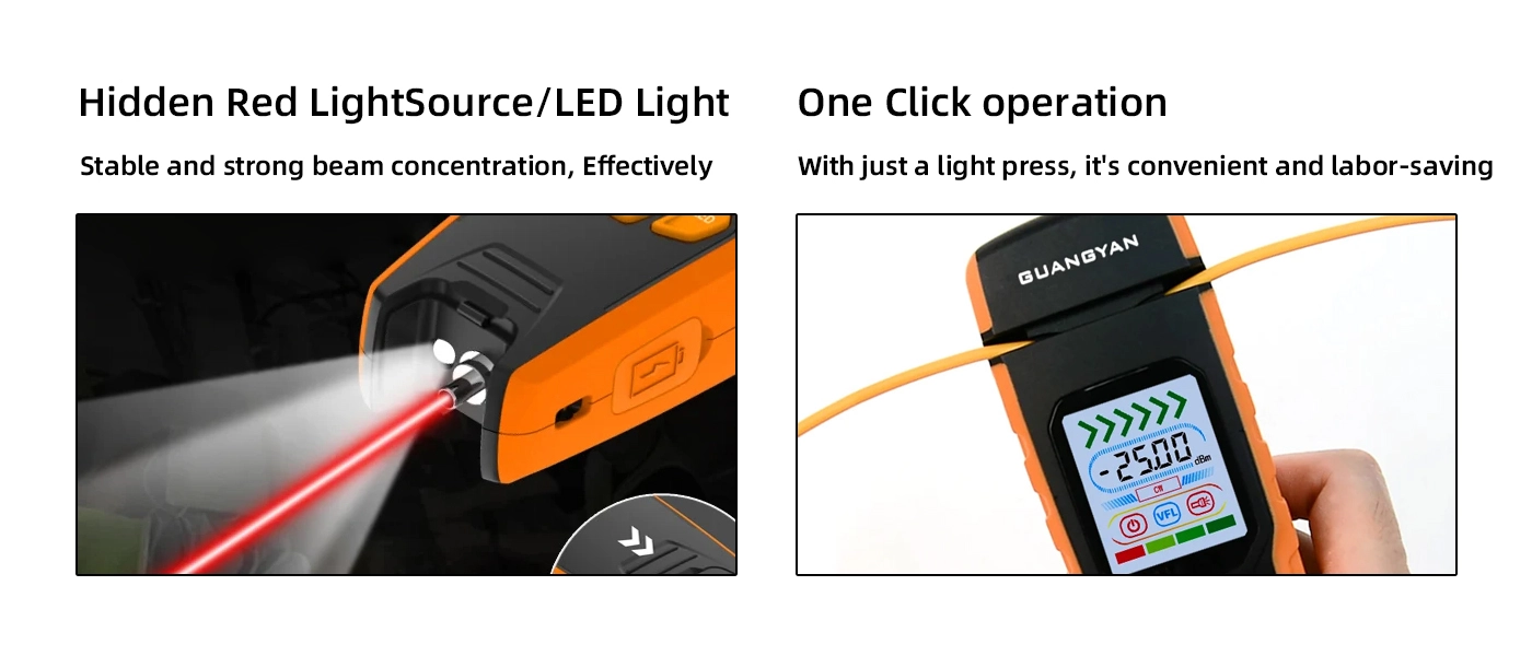 Optical Fiber Identifier S2 key features