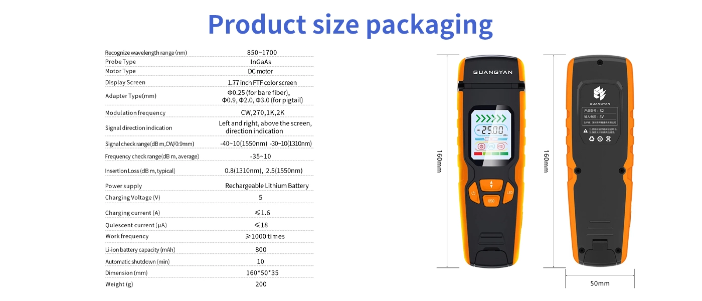 Optical Fiber Identifier S2 OEM customization options
